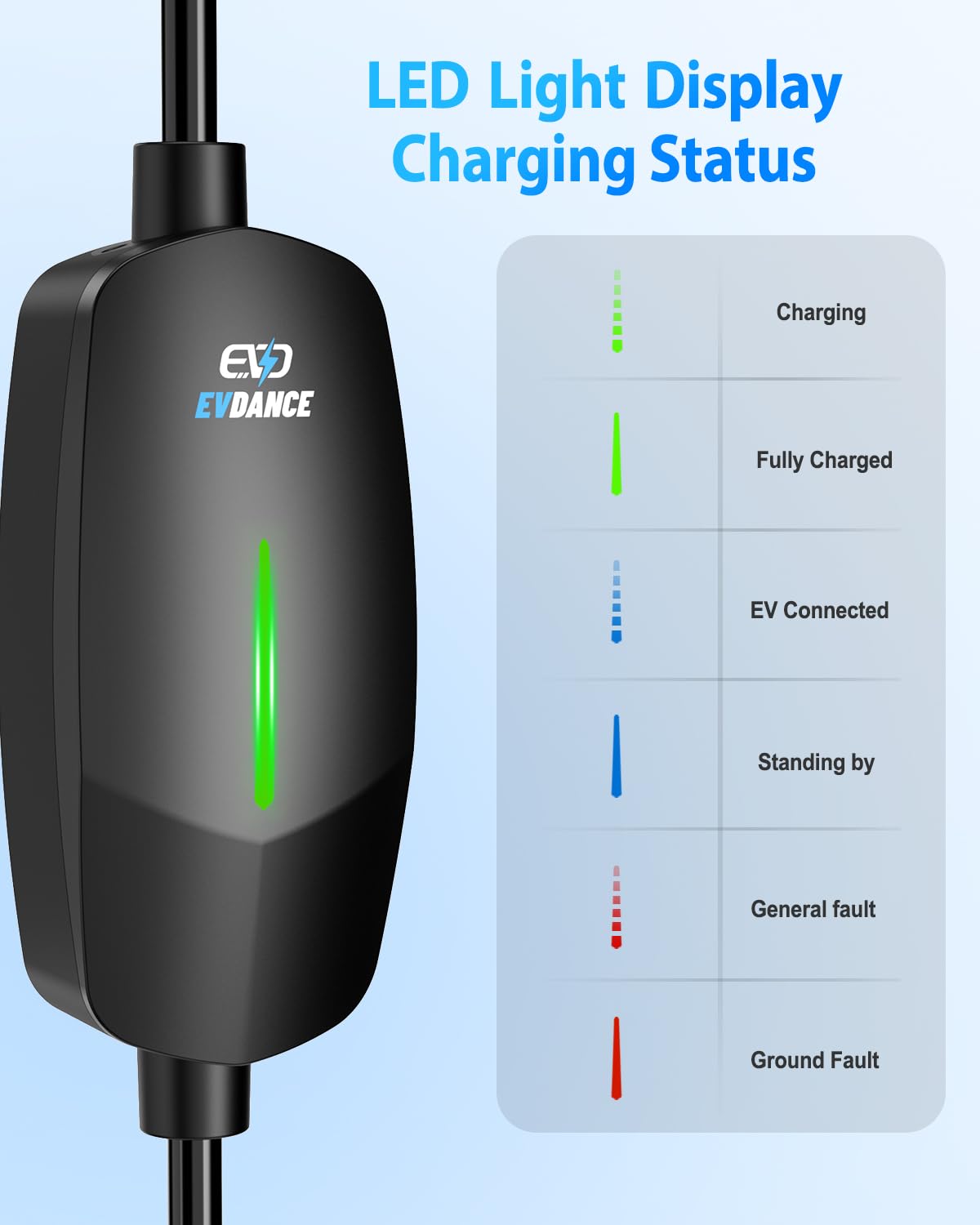 Evdance Level 1&2 Ev Charger, Electric Vehicle Portable Charger With 25Ft Cable, Home Ev Charging Station For J1772 Electric Car