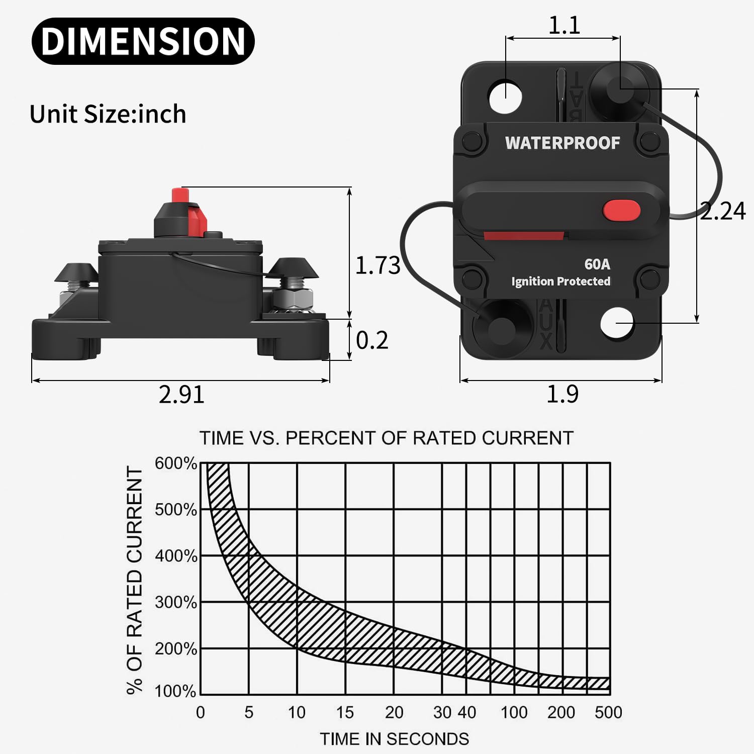 Daiertek 60 Amp Circuit Breaker 12V 24V 48V, Dc 12 Volt Marine Circuit Breaker 60A Manual Reset Inline Fuse Waterproof Circuit B