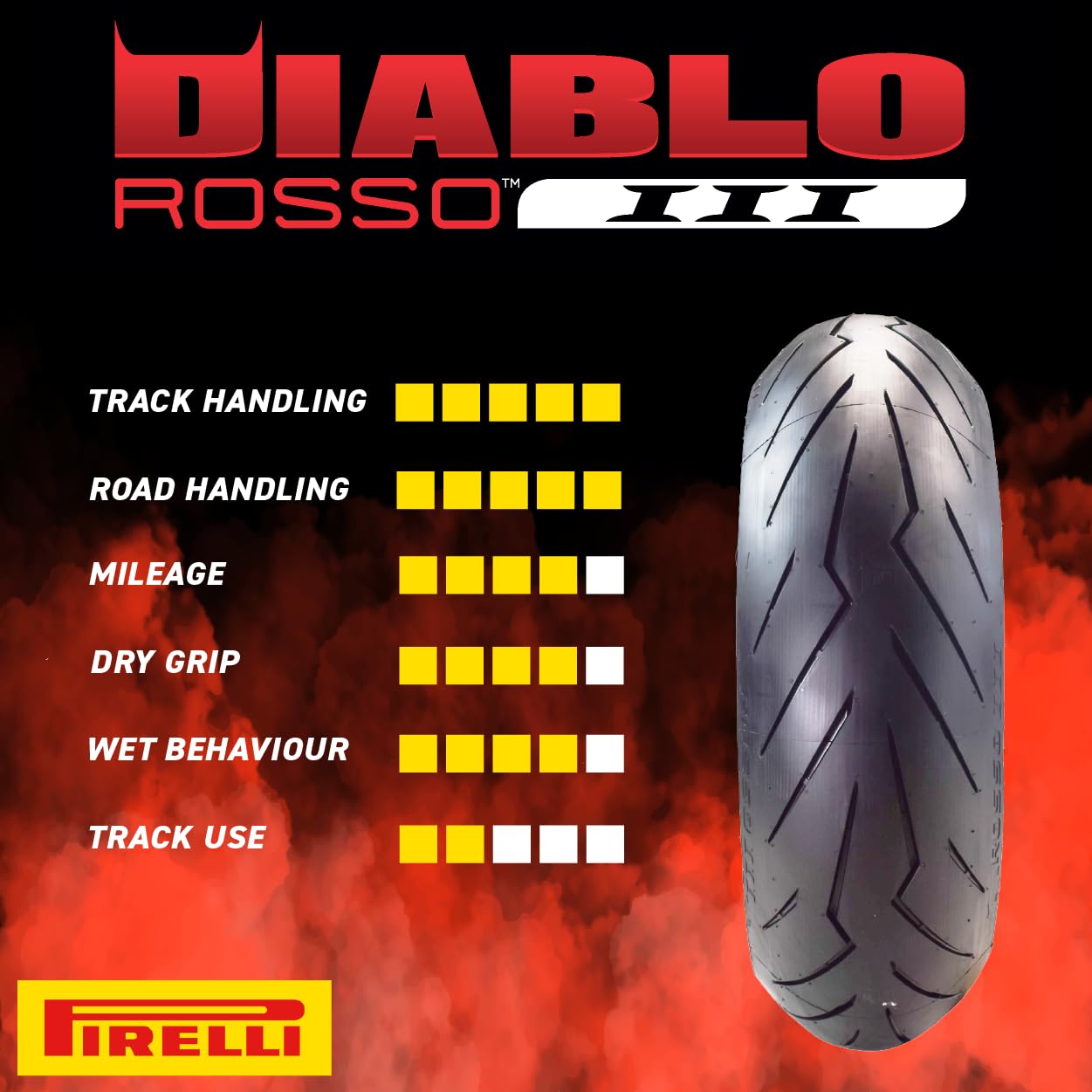 Pirelli Diablo Rosso Iii 120/70Zr17 Front & 190/55Zr17 Rear Motorcycle Tire Set With Keychain
