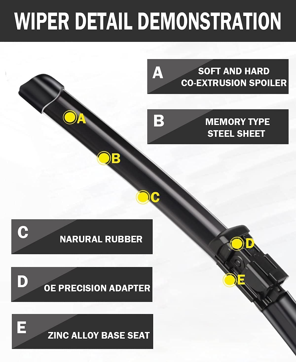 3 Factory Wiper Blades Replacement For Vw Volkswagen Tiguan 2007-2017 Original Equipment Windshield Wiper Blades Set - 24''+21''
