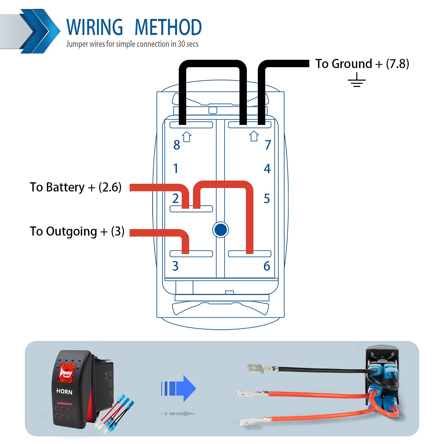 KEING Momentary Horn Button Rocker Switch - Waterproof, 12V/24V, 20Amp/10Amp, Red LED Light, 5 Pin for Automotive & Marine Use