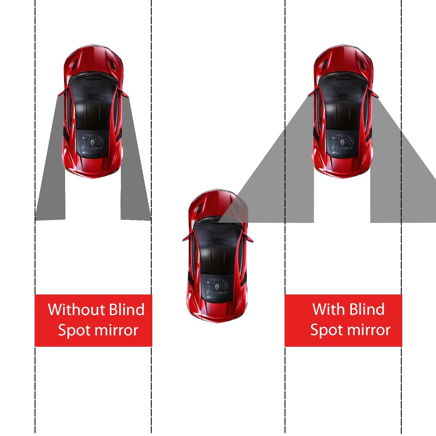Livtee Blind Spot Mirror, 2 Round Hd Glass Frameless Convex Rear View Mirrors Exterior Accessories With Wide Angle Adjustable Stick For Car Suv And Trucks, Pack Of 2
