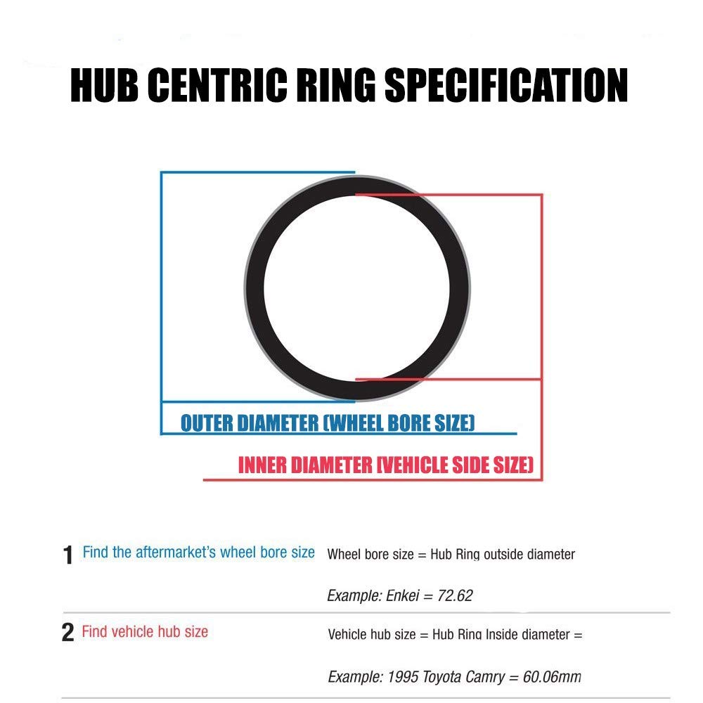 Hub Centric Ring Set 106Mm Wheel Bore Od To 78.1Mm Hub Id Compatible With 6 Lug Chevy Pickup