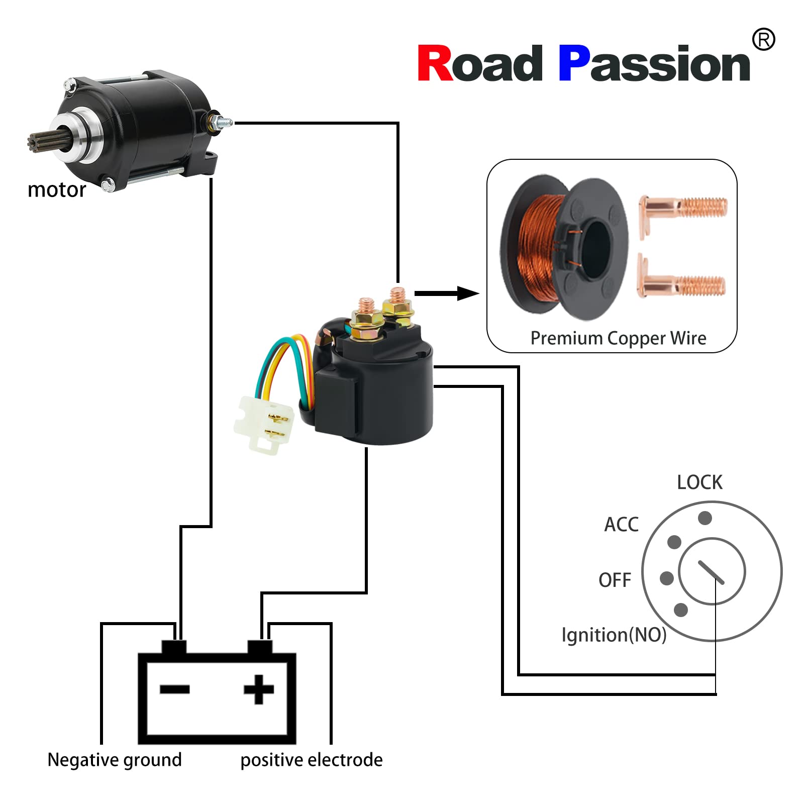 Road Passion Starter Solenoid Relay For Honda Trx200 Fourtrax 1984 Trx300 Fourtrax 1988-2000/ Rancher Fourtrax Foreman Atv Trx90