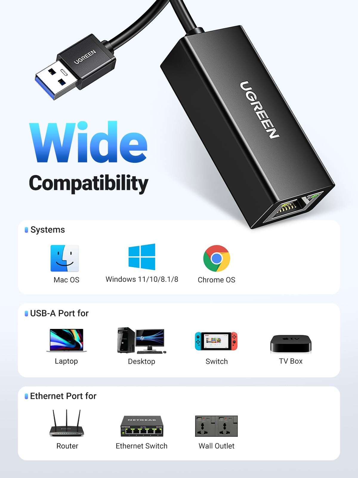 Ugreen Usb To Ethernet Adapter, 1000Mbps Ethernet Adapter With Usb 3.0, Driver Free, Rj45 Lan Network Adapter Compatible With Ni