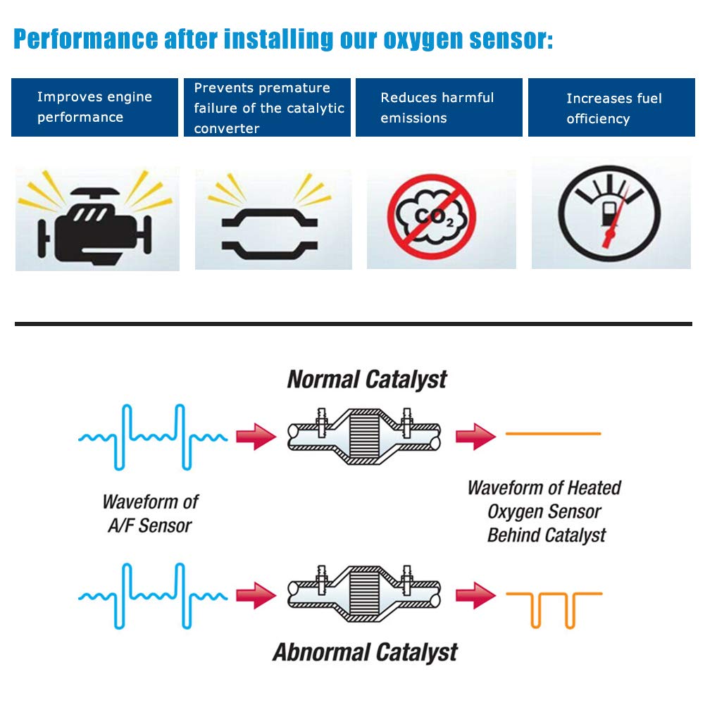 JESBEN O2 Lambda Sensor Oxygen Sensor Upstream Replacement for Sentra Altima 2.5L 2002-2004 X-Trail 2.5L 2005-2006 Murano 3.5L 2