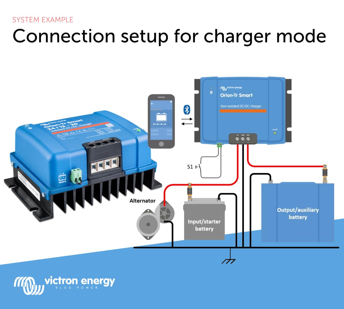 Victron Energy Orion-Tr Smart Dc To Dc Charger (Bluetooth) - 24/12-Volt 30 Amp 360-Watt - Battery Charger For Dual Battery Systems - Isolated