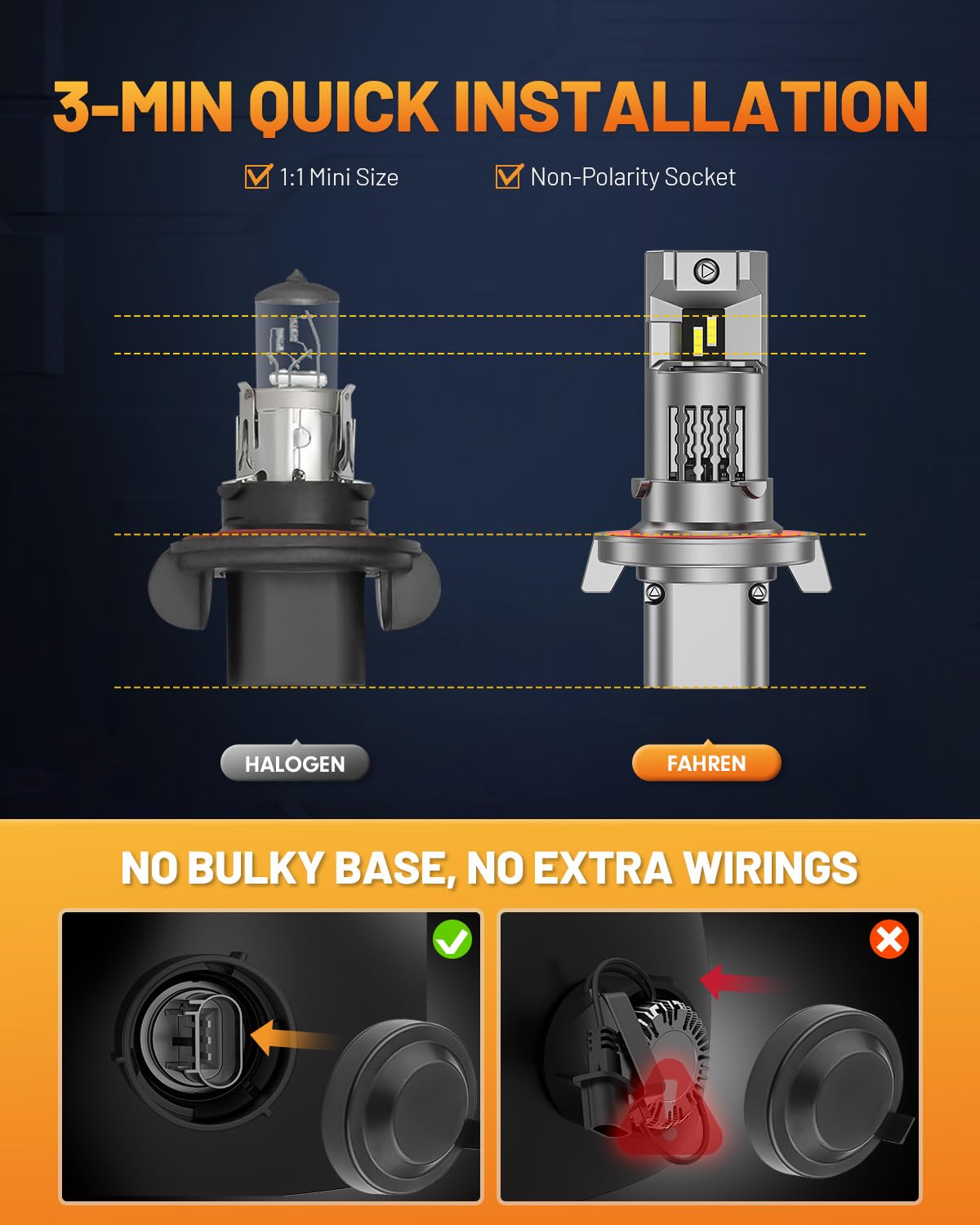 forenner Fahren H13/9008 Bulb, 46000LM Super Bright 6500K, 1:1 Size H13 Fog Light Bulb for Off-Road Use, Direct Installation, CA