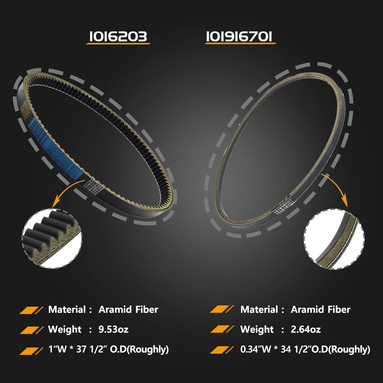 Tuntrol Golf Cart Starter/Generator & Drive Belt Kit fit for Club Car DS 1997-Up and Precedent 2004-Up, 1016203 101916701