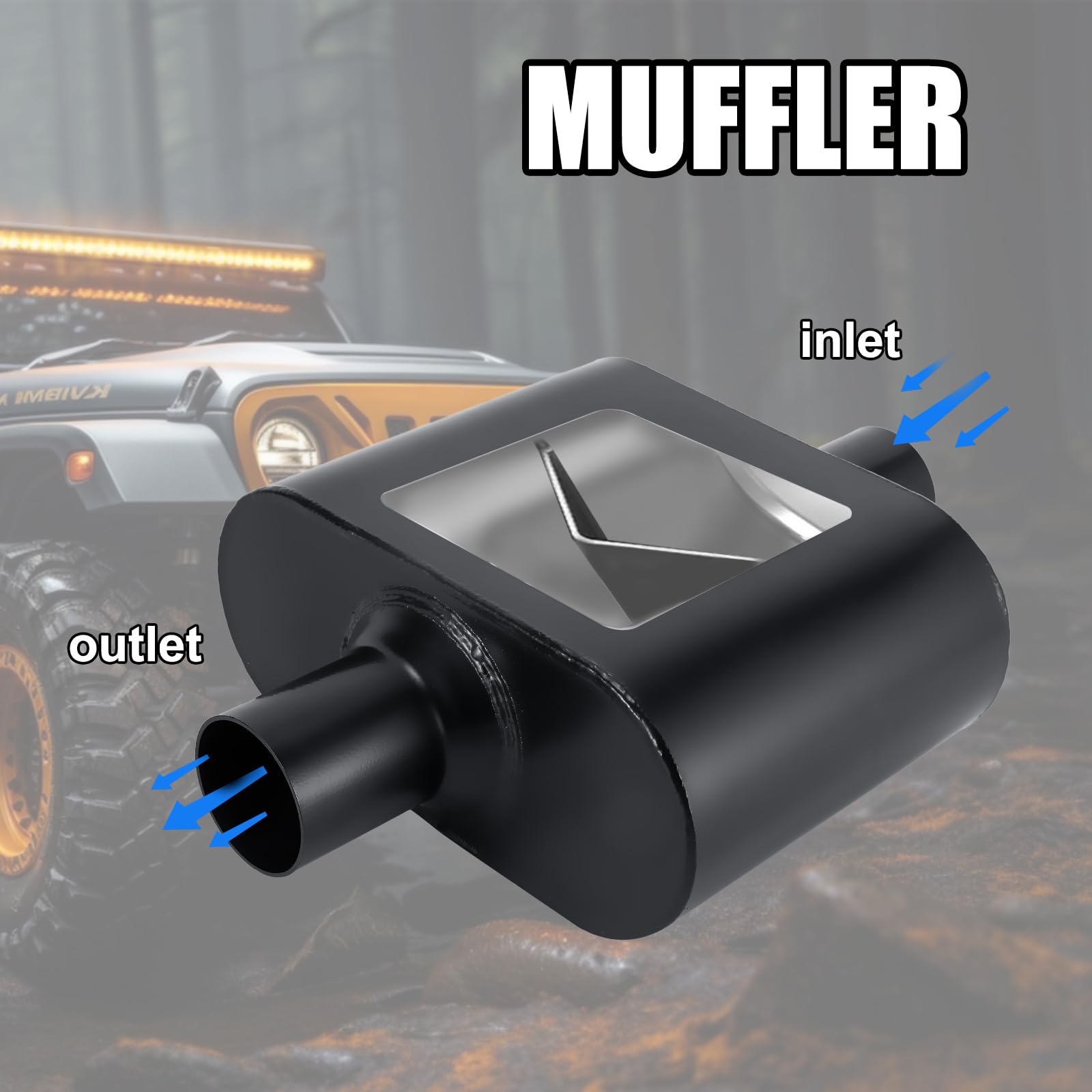 Floshine Universal Mufflers,Performance Automotive Exhaust Muffler,Single Chamber 2.5 Inch Inlet (Id) 2.5 Inch Outlet (Id) Black