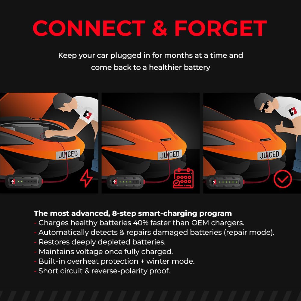 Juice My Ride JMR Lithium Battery Charger for McLaren 720S/750S/Artura 12V Cig Port, Model JSC-6A, Add Lithium Mode
