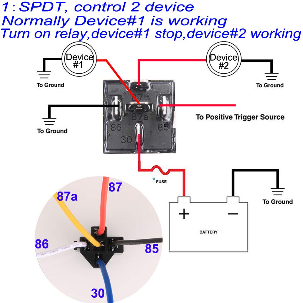 Gebildet JD1914 12V 40A Car Relay with 12AWG Harness Sockets, 5 Pin SPDT Relay with Color-Labeled Wires for Automotive Truck Van