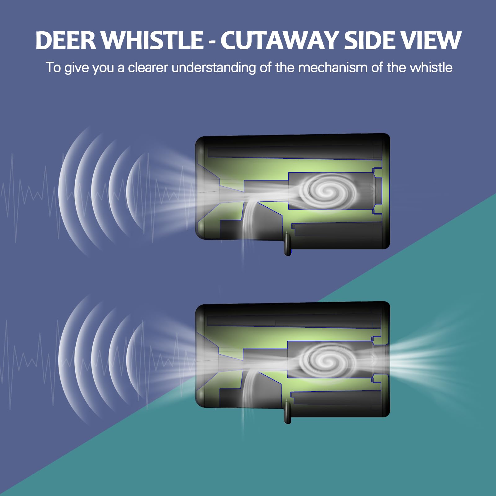 Citkou 8Pcs Deer Whistles Three-Horn Deer Whistle For Car