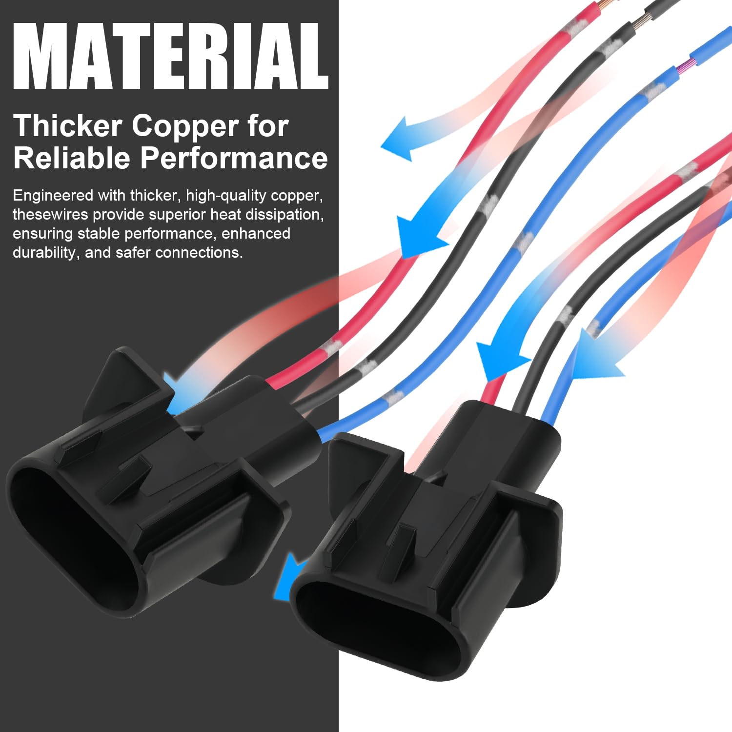 Ibrightstar H13 9008 H13Ll H13St H13Xv Male Nylon Adapter Wiring Harness Sockets Wire For Headlights Or Fog Lights
