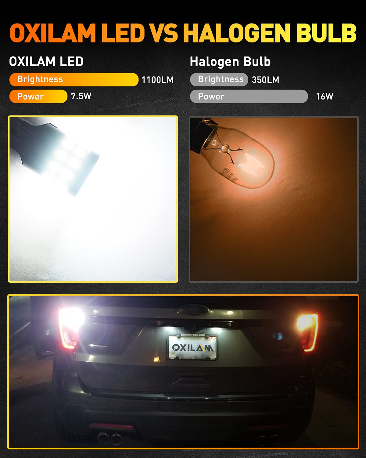 Oxilam 2023 Upgraded 912 921 Led Bulb Reverse Lights, Backup Light Bulbs For Car, 300% Higher Brightness 6000K White, Mini Size Non-Polarity Canbus Error Free T15 906 W16W Bulb, Pack Of 2