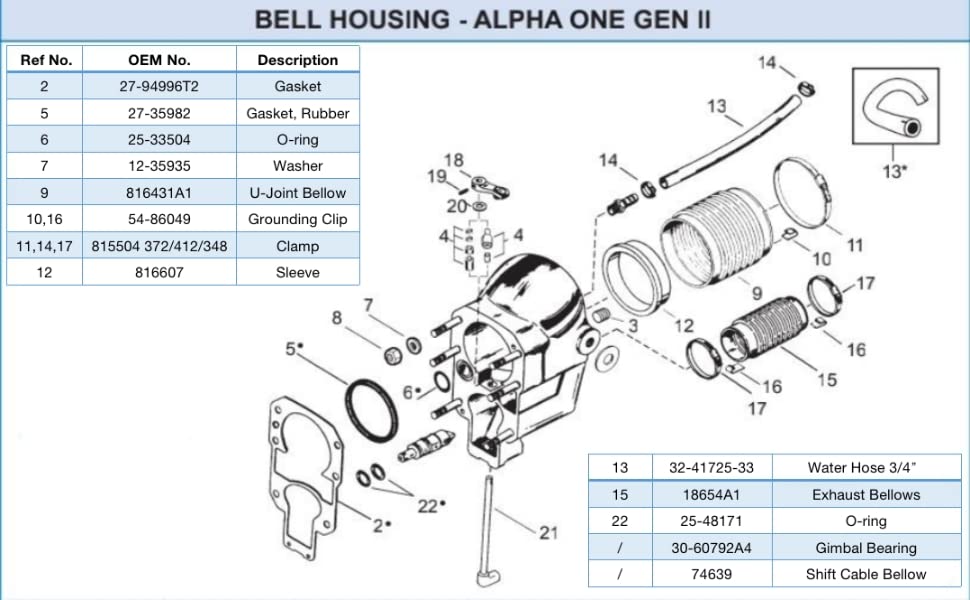 UANOFCN 803099T1 Transom Seal Bellows Kit for MerCruiser Alpha One Gen 2 1991 and up Stern Drive Maintenance Kit 30-803099T1