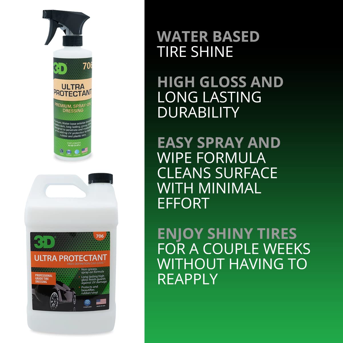 3D Ultra Protectant Tire Shine Spray - Water-Based High Gloss Dressing, UV Protection, 16 oz, No Sling, Made in USA