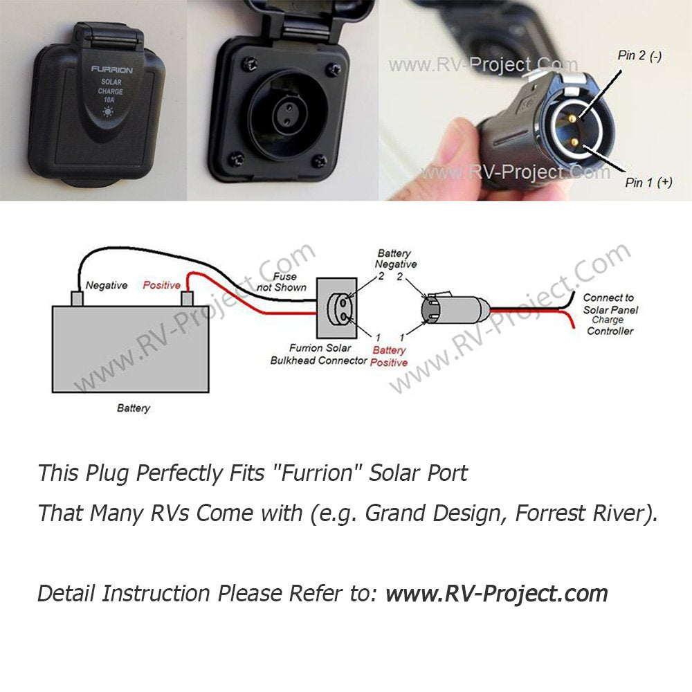 CNLINKO 2 Pin Industrial Circular Connector, Male Plug, Waterproof IP67, Fits Furrion RV Solar Ports, Model LP-20-C02PE-01-001
