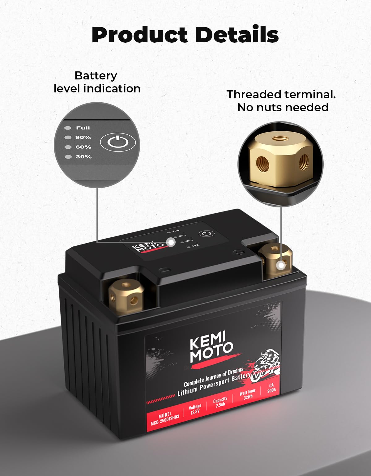 KEMIMOTO Lithium Motorcycle Battery YTX5L-BS, 12V 2.5Ah, Pre-Charged Powersports Battery with EVA Spacers, Compatible with ATV & Jet