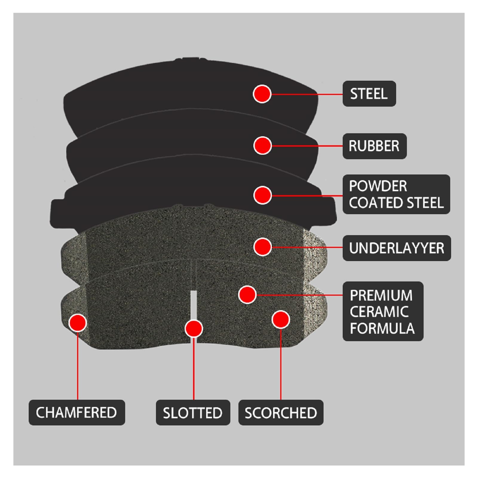 Sipautec-Front Rear Ceramic Disc Brake Pads Replacement For (2008 2009 2010 2011 2012 Honda Accord Ex Or Ex-L), For (2009 2010 2