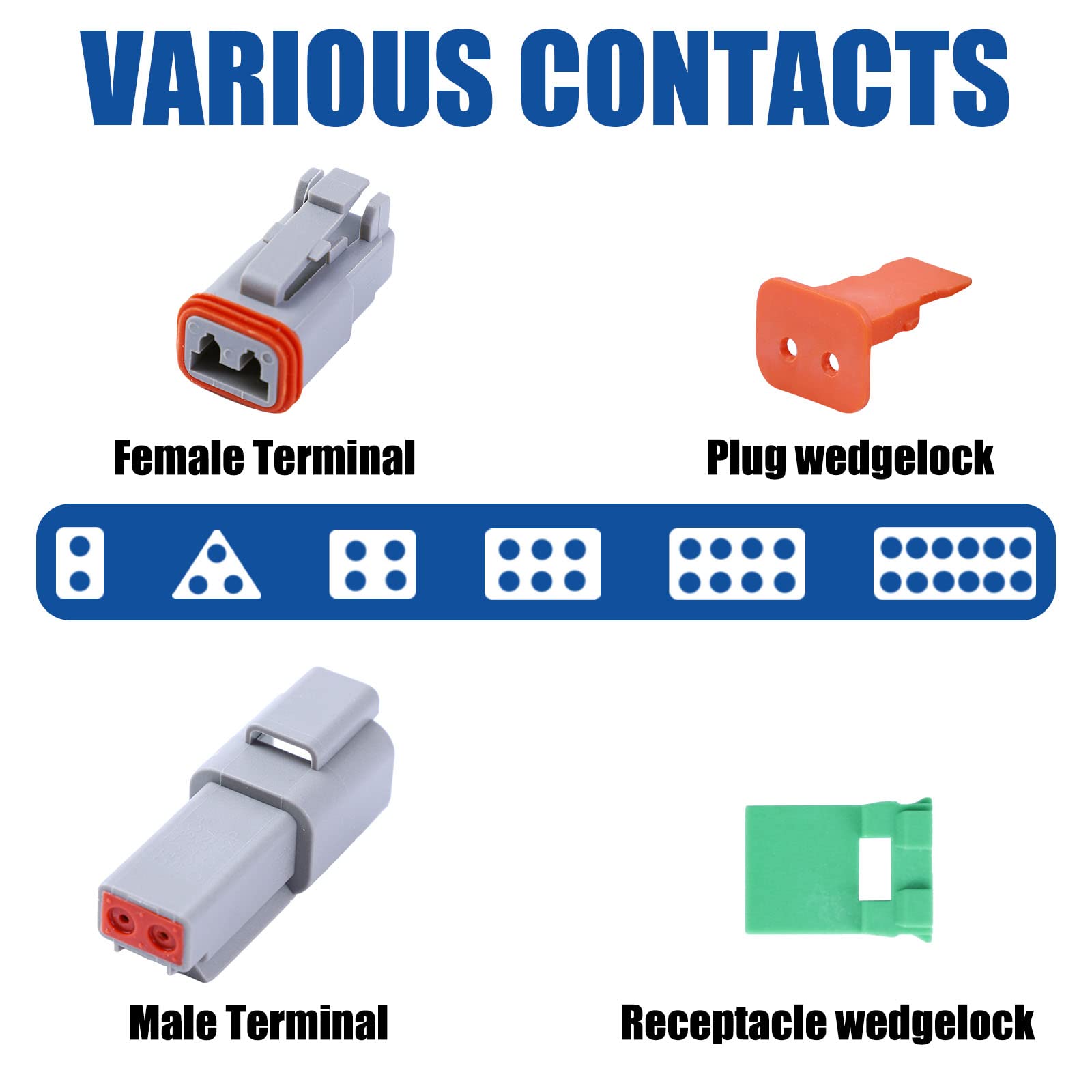 288Pcs 3 Set Deutsch Dt Connector Kit, 2 3 4 6 8 12 Pin Gray Waterproof Electrical Connector With Stamped Contact And Seal Plug For Truck, Boat, Off-Road Vehicles, Agriculture, Motorcycle Wiring