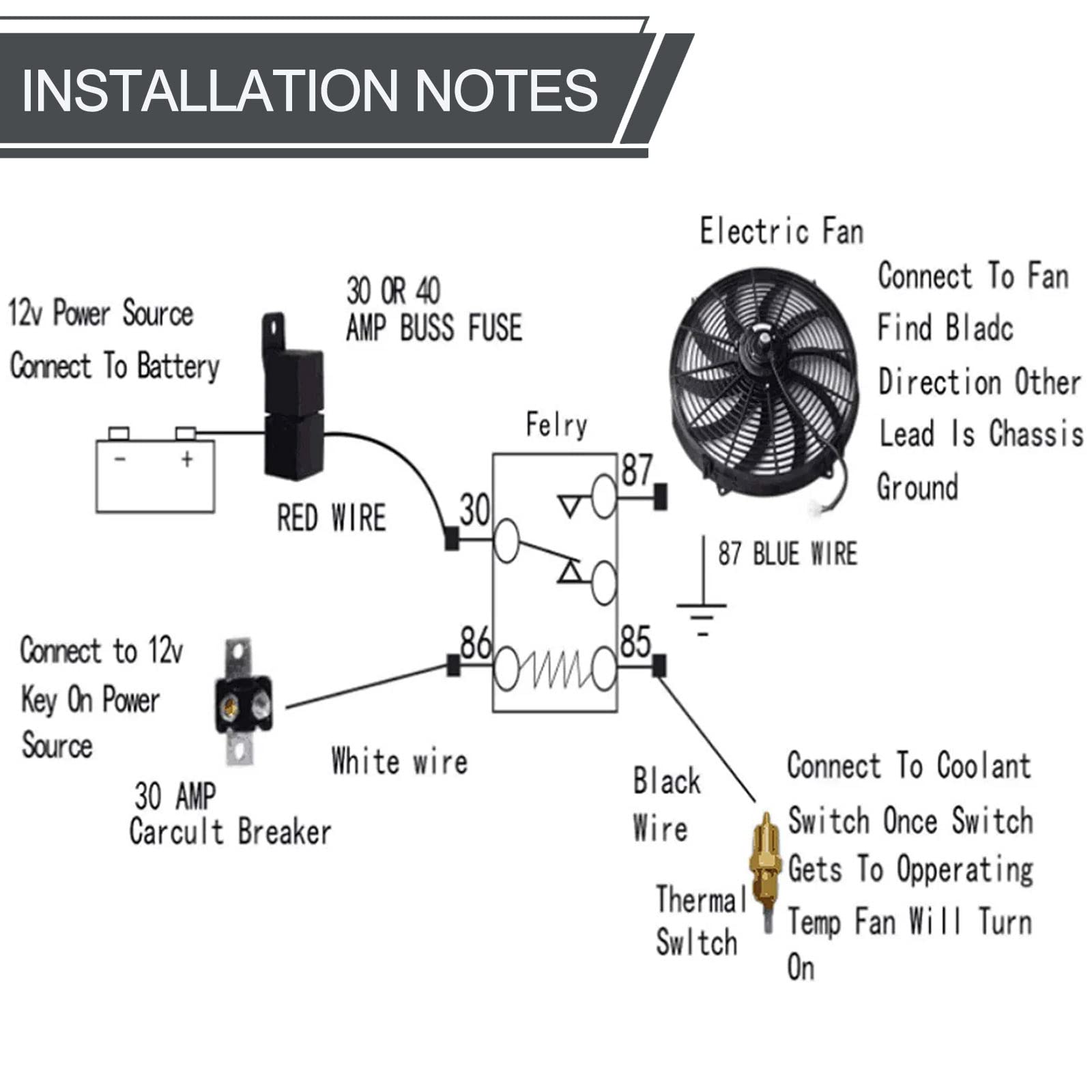 Blackhorse-Racing 12'' Universal Electric Radiator Cooling Fans + Thermostat Relay & Mount Kit