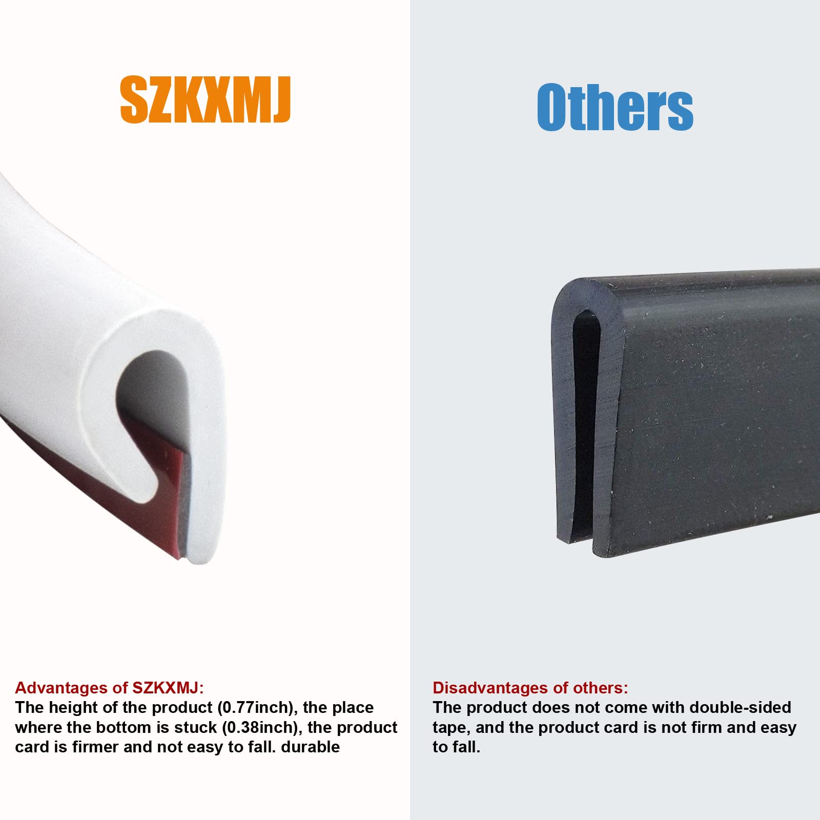 SZKXMJ Rubber U Channel Edge Trim - Self-Adhesive for Car Doors & Corners, 26FT x 0.27in, White