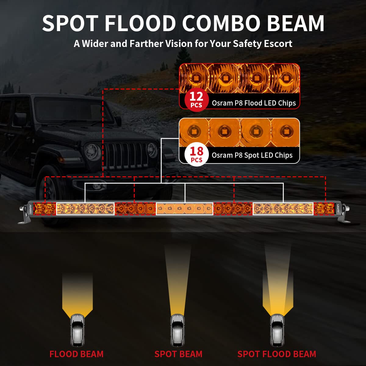 LASFIT Amber LED Light Bar, 32 inch, 8650LM, Slim Row Spot Flood Combo for Truck, SUV, ATV, Marine - Model LW32CBSTA