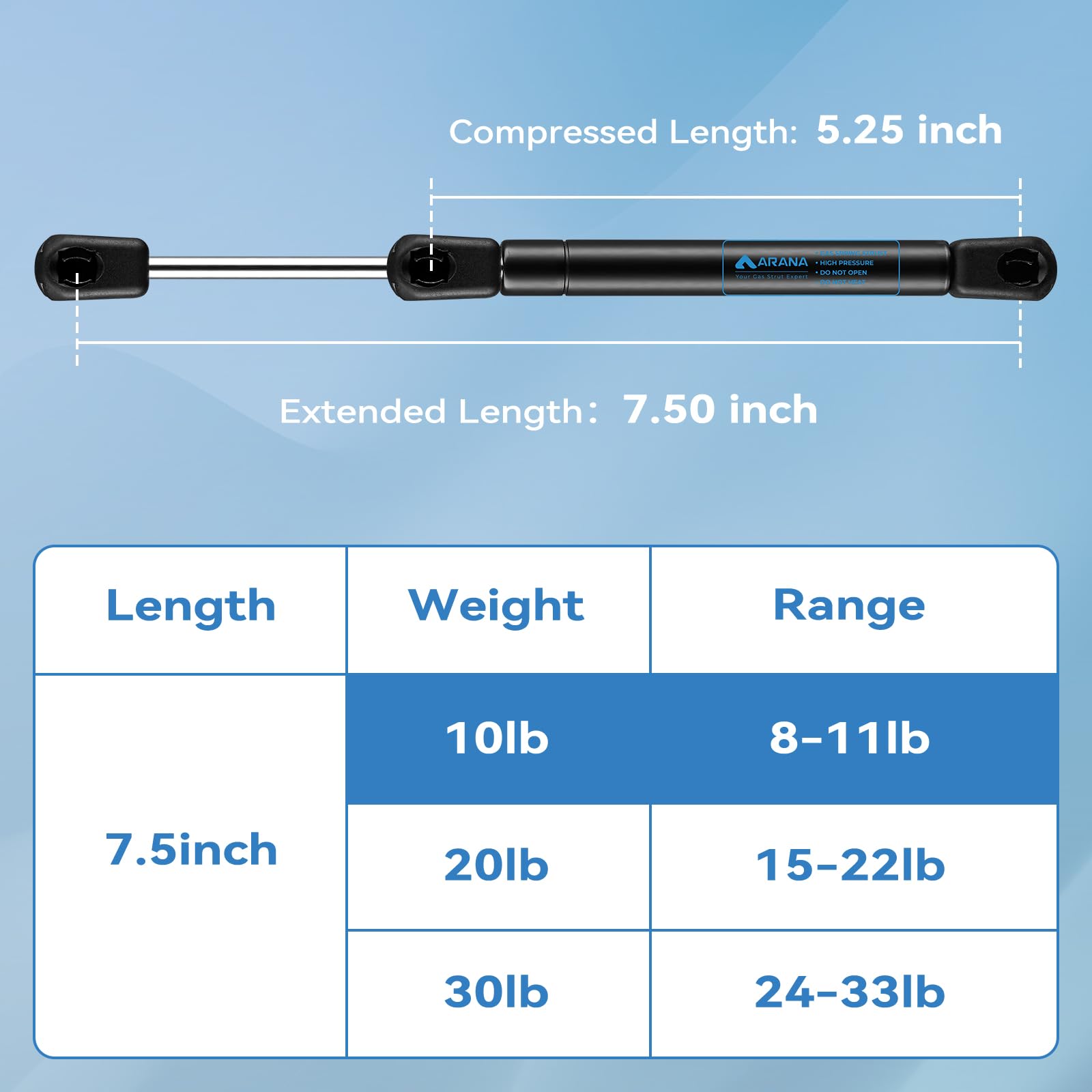 ARANA 7.5 inch Gas Struts, 8 inch 10Lb/45N, 7.5 '' Lift Support Props for Sentry Safe Truck Tool Box Lids Weatherguard Toolbox B