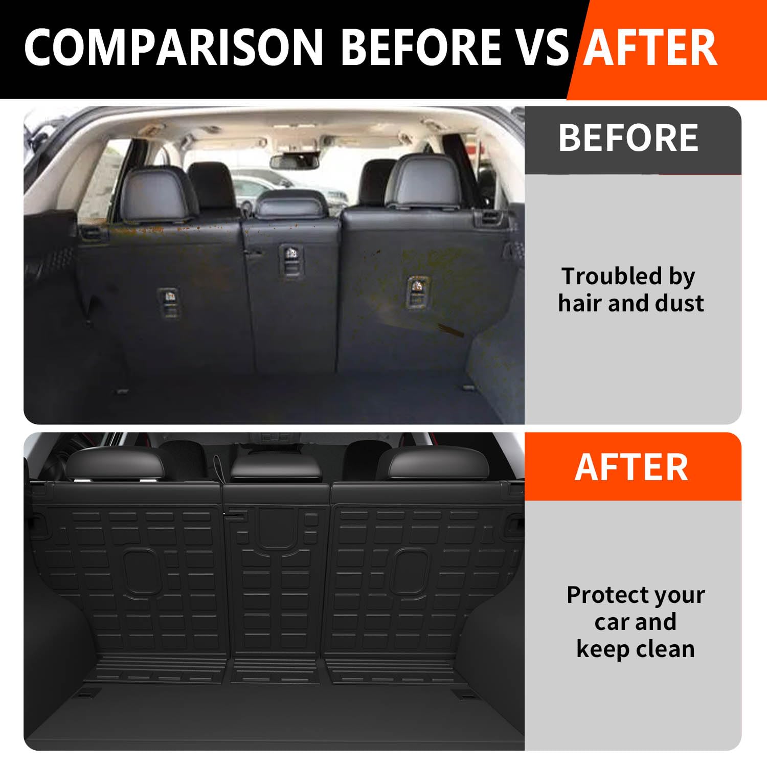 powoq Backrest Mat for 2017-2025 Mazda CX-5, Rear Seat Protector, Thermoplastic Elastomer, Fit 2017-2024 CX-5, Model CX5CL