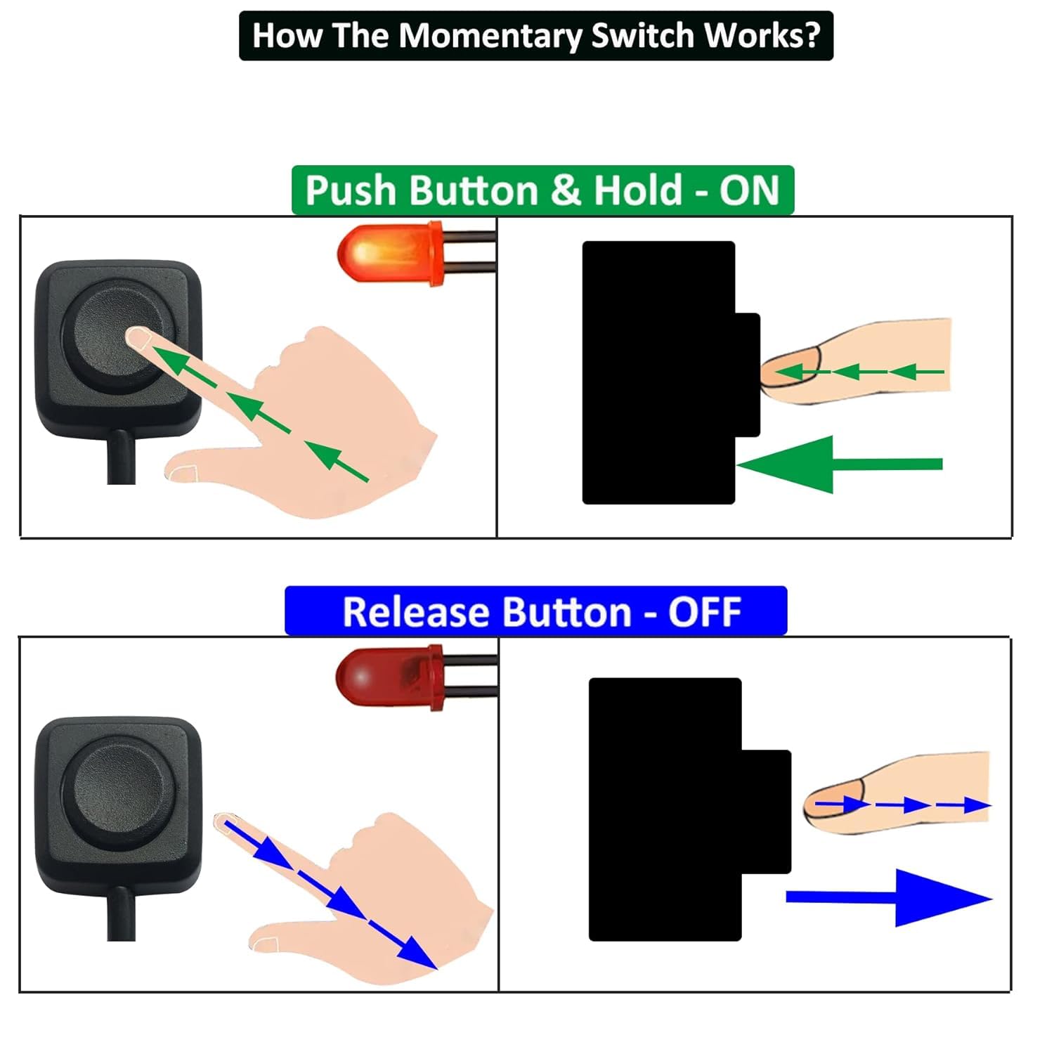 Gebildet 4Pcs Momentary Push Button Switch, On/Off Horn Buttons, 0.5A Surface Mount Mini Switches For 12V-24V Car Horn, Industri