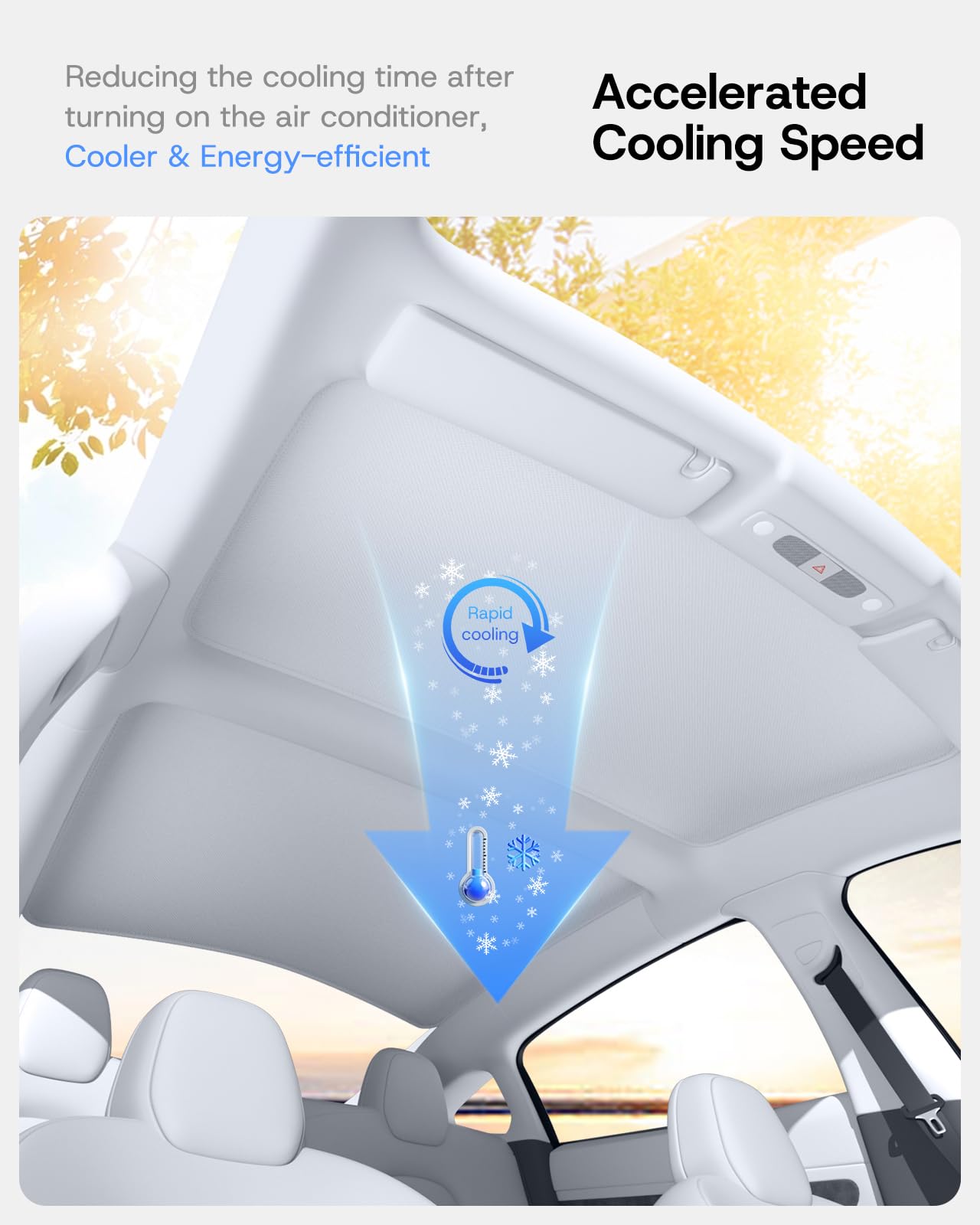 Sumk 2025 Upgrade Sunshade Roof For Tesla Model 3 Accessories, [No-Gap] Nano Ice Crystal Heat Insulation Class Roof Sun Shade Fo