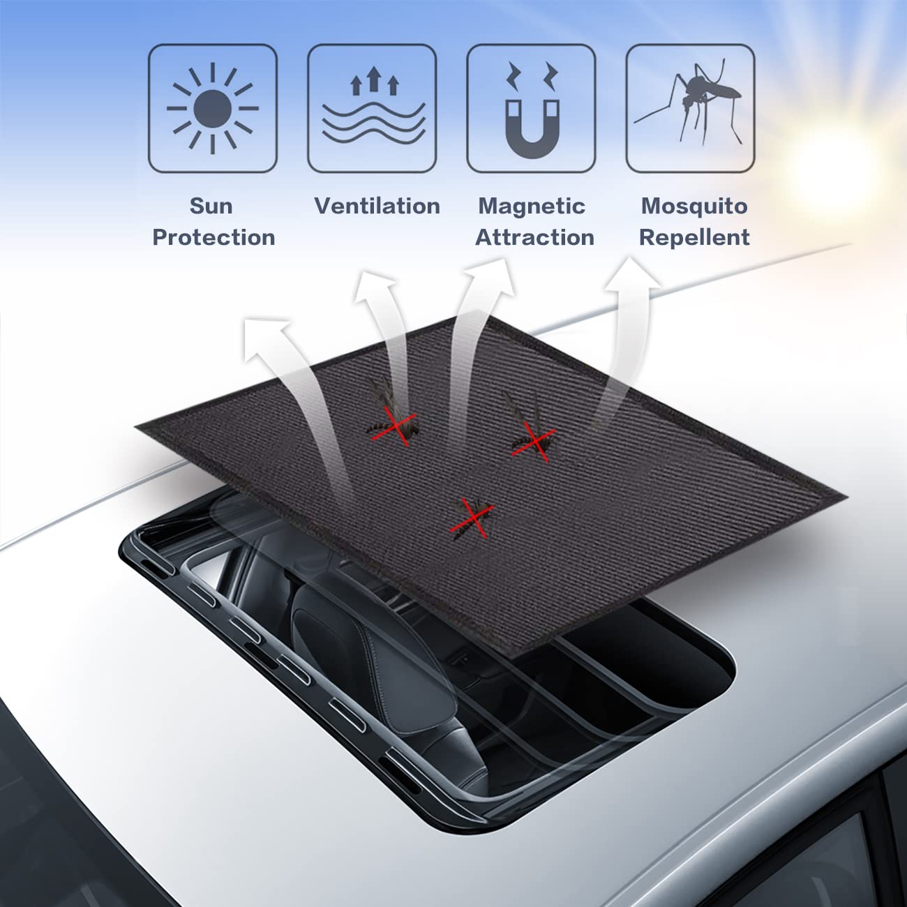 Vargtr Car Sunroof Sunshade,Sun Shade Magnetic Net,Car Roof Cover,Breathable Mesh Magnetic Sunroof Screen,Uv Sun Protection For