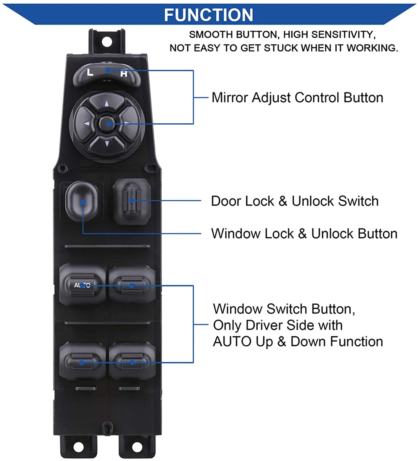 Obaee Power Window Control Switch Button&Bezel(Driver Side)& Window Bezel(Passenger Side) Compatible With 2002-2009 Dodge Ram 1500/2500/3500, Black