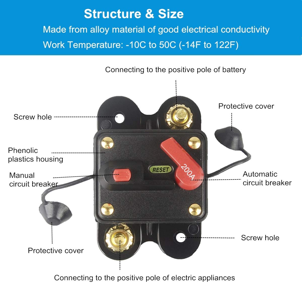 Wohhom 200Amp Circuit Breaker Manual Reset Fuse Holder, 30A-300A 12V-24V Dc Protection Reset Fuse For Trolling Motor Auto Car Ma