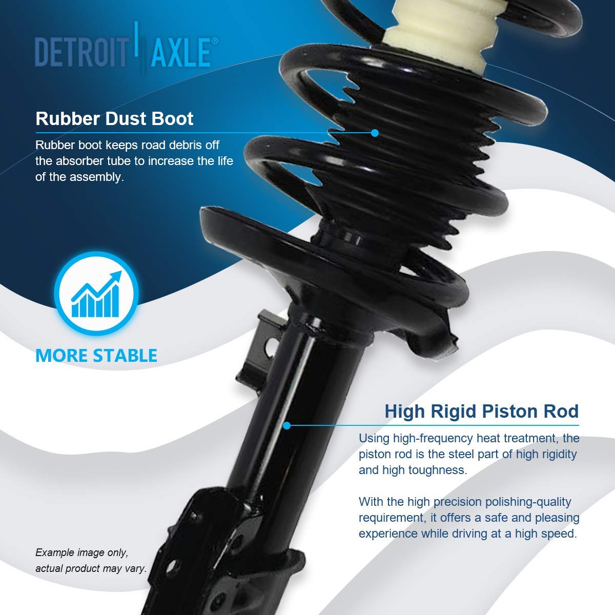 Detroit Axle - Struts Shocks For Chevy Malibu Pontiac G6 Saturn Aura Complete 2 Front Ready Struts W/Coil Springs 2 Rear Shock A