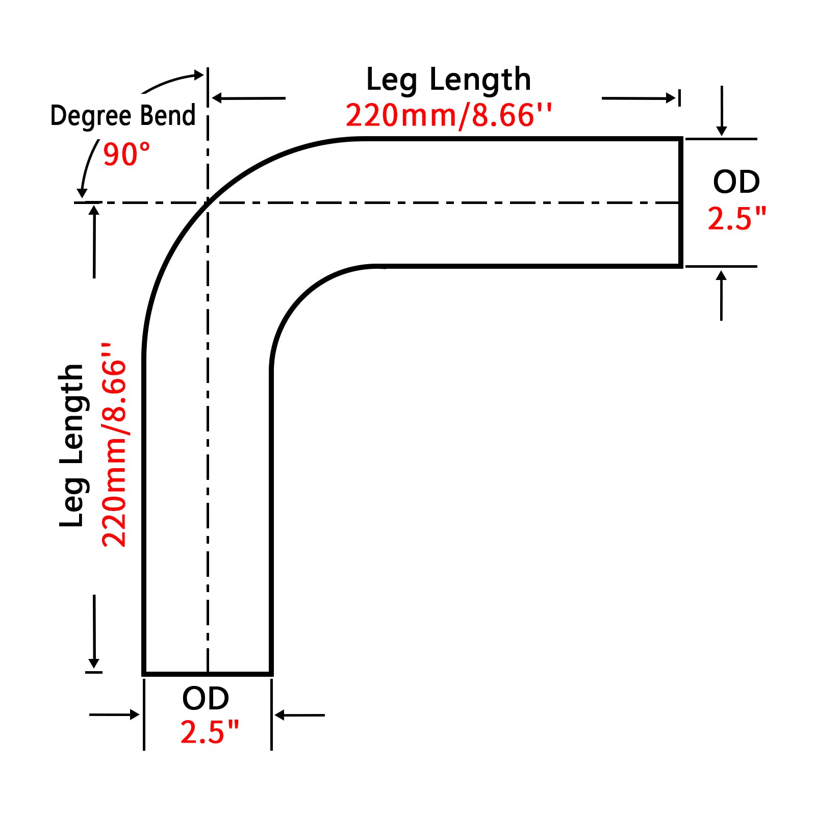 Fgjqefg 2.5 Inch 90 Degree Diy Custom Mandrel Exhaust Pipe Tube Pipe, T304 Stainless Steel, Universal Fit, 17.32 Inch End To End Length, 2.5'' Od Mandrel Bend Pipe 2Pcs