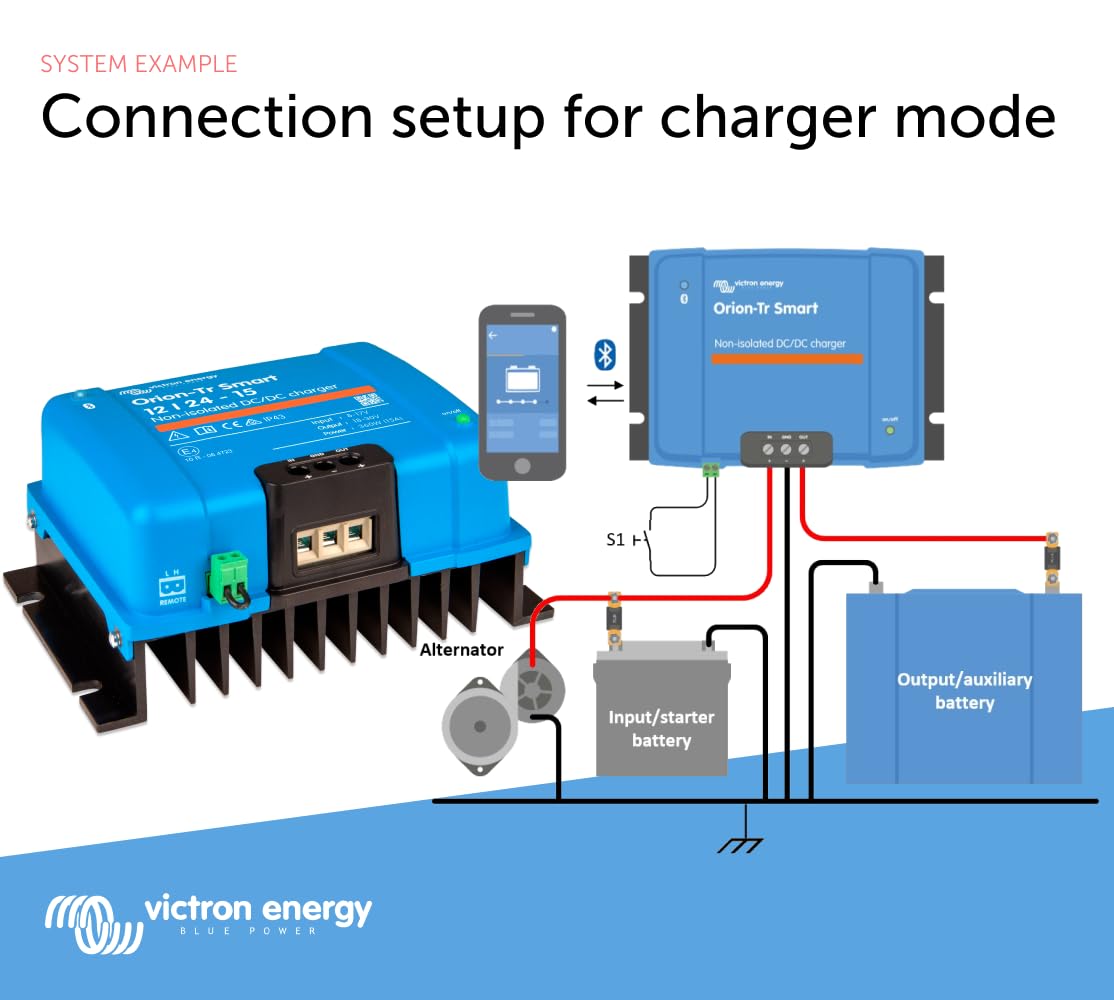 Victron Energy Orion-Tr Smart Dc To Dc Charger (Bluetooth) - 12/24-Volt 15 Amp 360-Watt - Battery Charger For Dual Battery Systems - Non-Isolated
