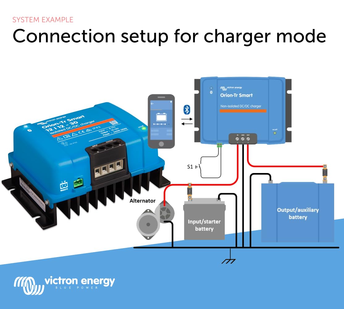 Victron Energy Orion-Tr Smart Dc To Dc Charger (Bluetooth) - 12/12-Volt 30 Amp 360-Watt - Battery Charger For Dual Battery Systems - Isolated