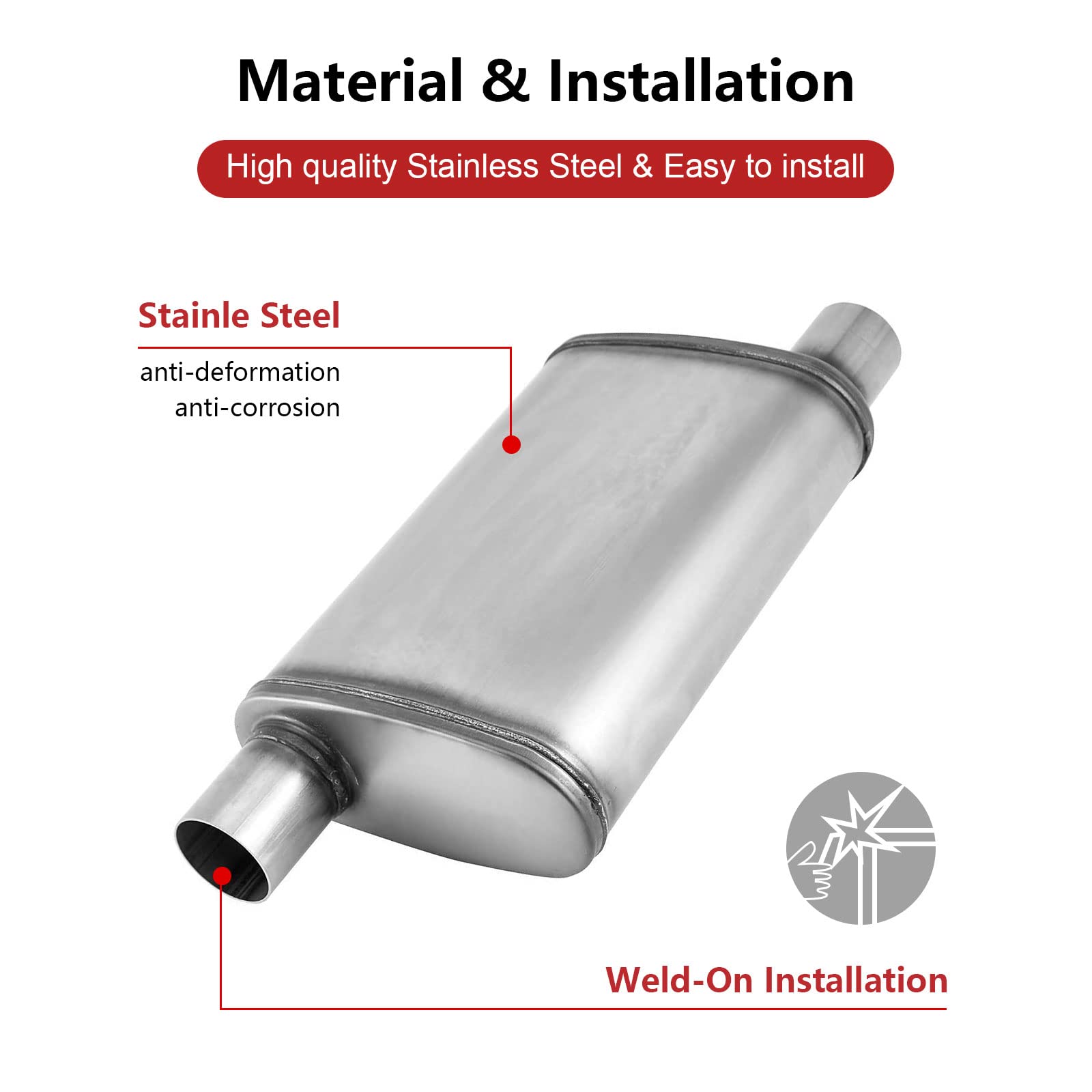3 Inch Universal Exhaust Muffler,Straight-Through Performance Muffler Resonator With Stainless Steel Exhaust Tip For Cars, Truck