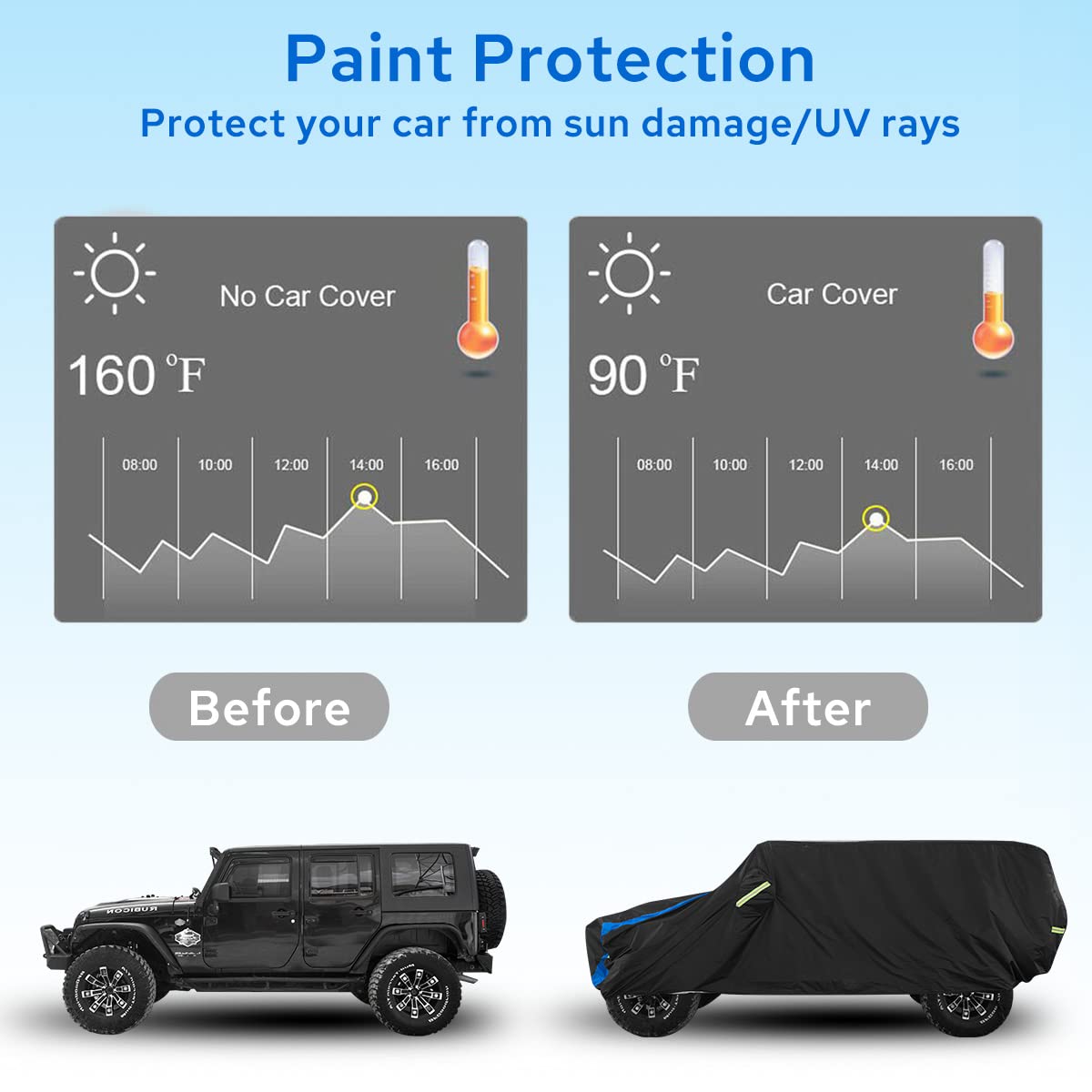 Avecrew Car Cover Custom Fit For Camaro, Waterproof All Weather Full Exterior Cover Rain Snow Uv Protection Cover With Side Door