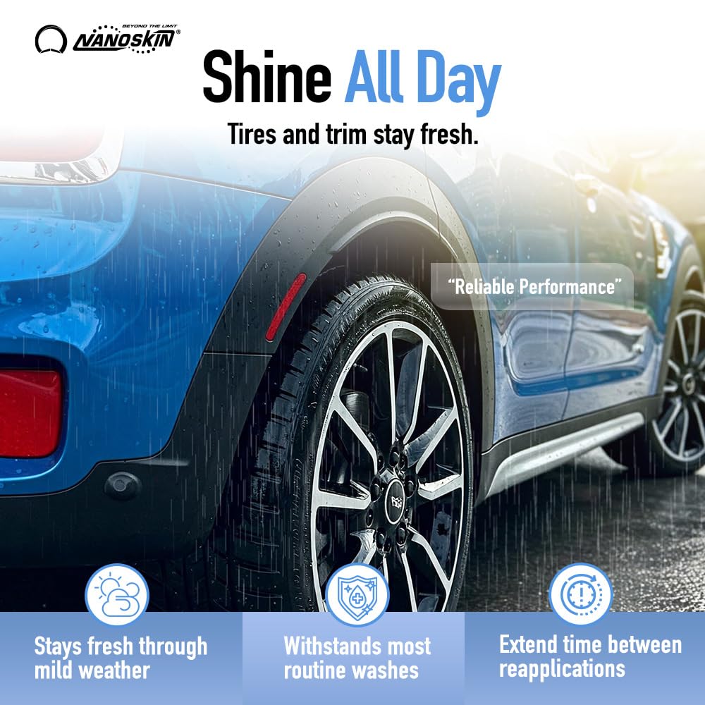 Nanoskin Blue Dress Premium Dressing 16 Oz. - Sprayable Interior & Exterior Dressing For Car Detailing | Works On Tire, Vinyl, R