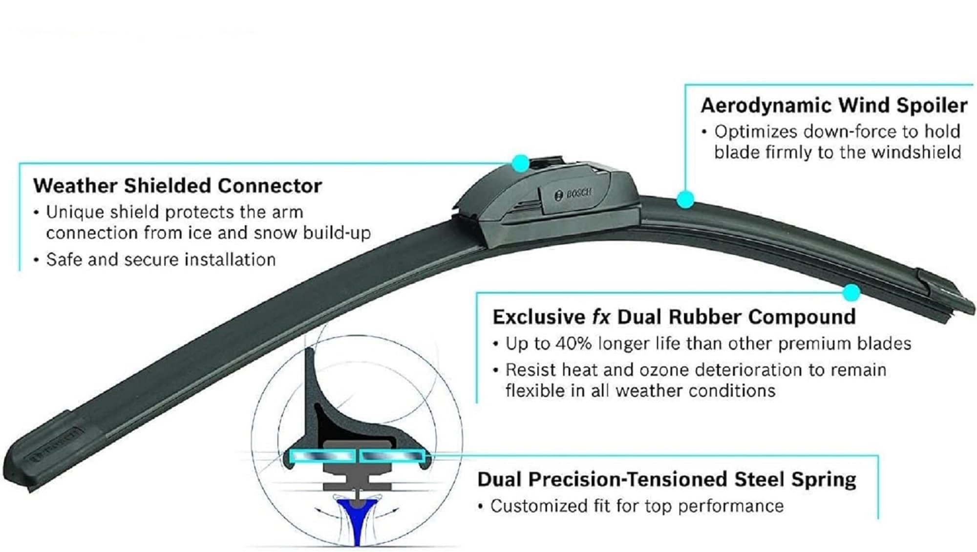Bosch ICON Beam Wiper Blades - Natural Rubber, 2-Pack (26A & 16A) - Driver & Passenger Side