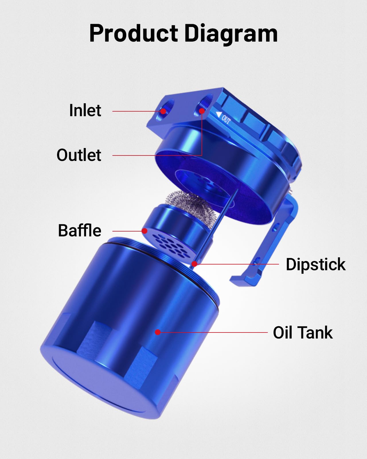 Evil Energy Oil Catch Can, 300Ml Baffled Oil Can, Universal Aluminum Air Oil Separator Breather Tank With 3/8'' Id 5Ft Nbr Fuel