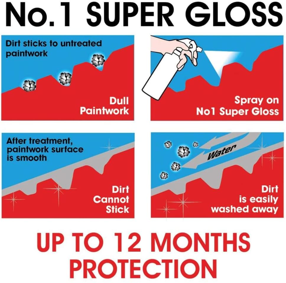 Carplan No.1 Car Polish Wax, Super Gloss Sealant Kit, 21 Fl Oz