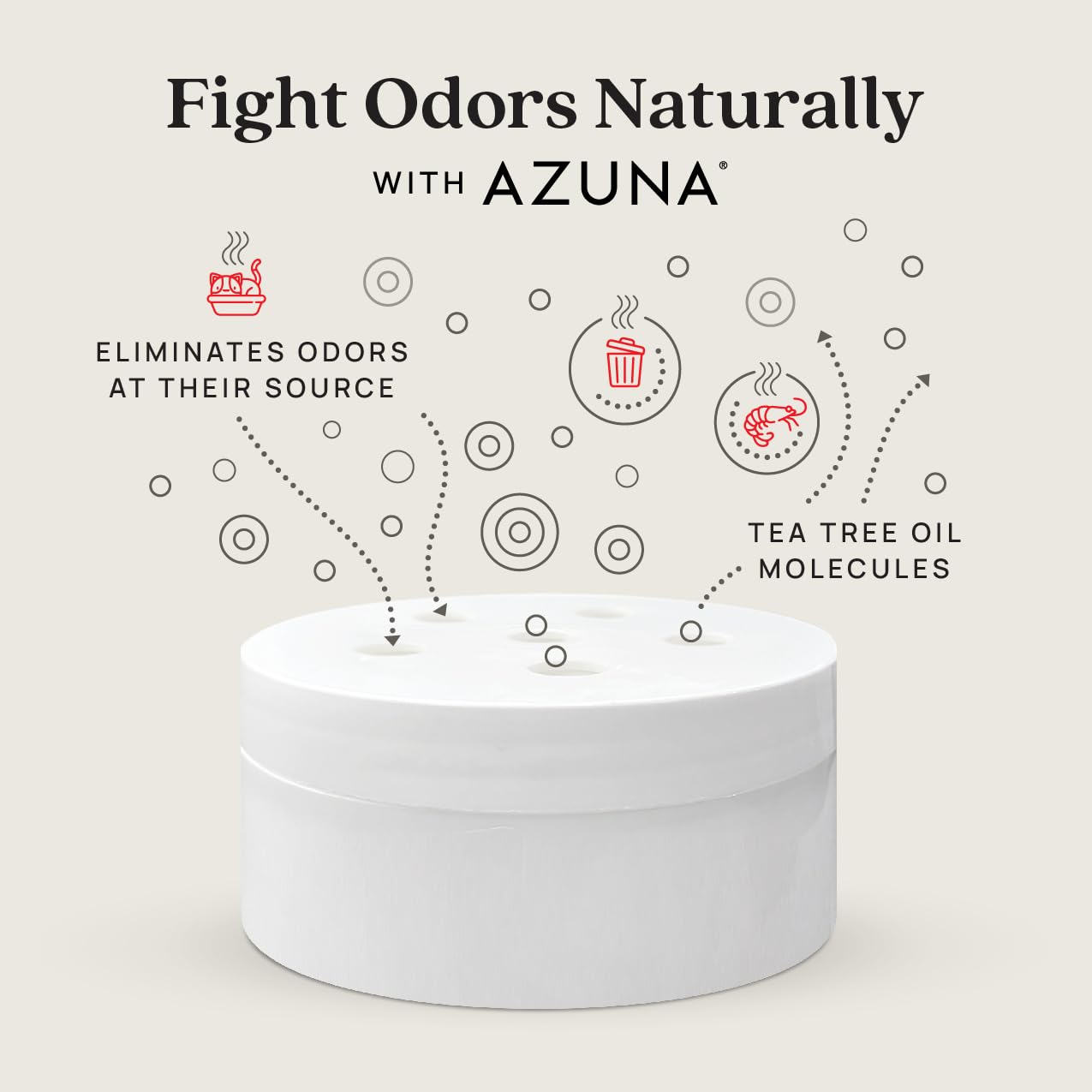 Azuna Auto Air Freshener & Odor Eliminator Gel, 2 oz. Pod with Tea Tree Oil, 2 Pack, Slow-Release Freshener Works 24/7 for 60-90