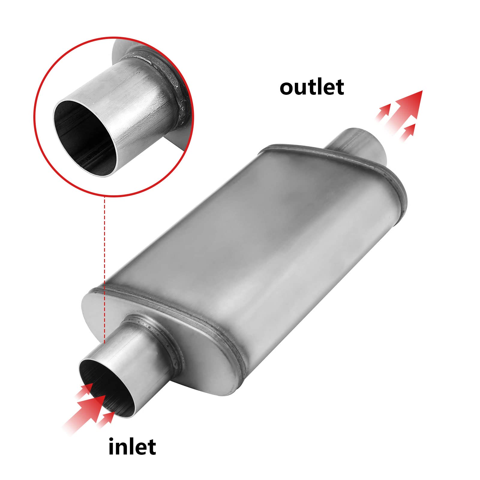 3 Inch Universal Exhaust Muffler,Straight-Through Performance Muffler 3 Resonator With Stainless Steel Exhaust Tip For Cars, Tru