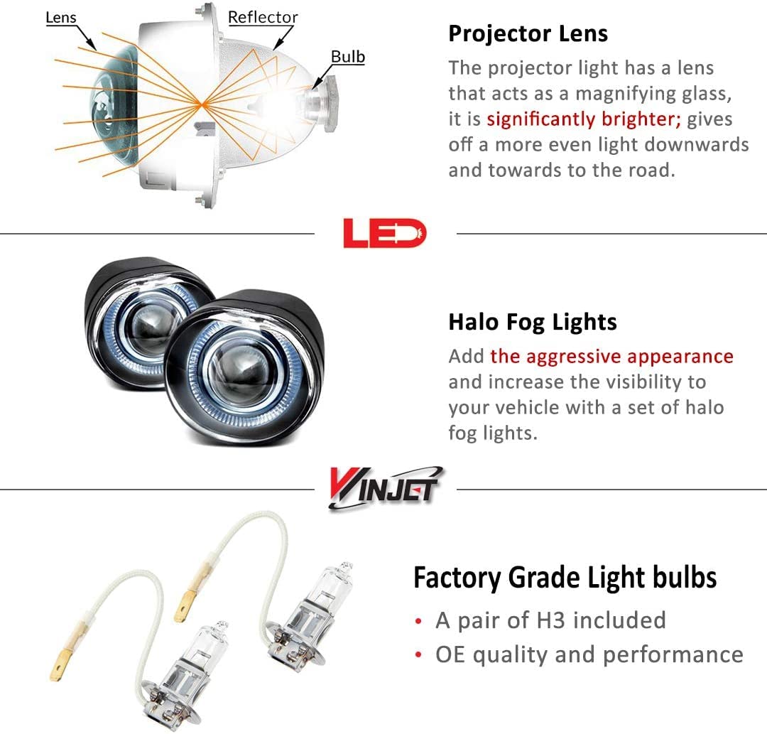 Winjet Wj30-0100-09 Oem Series For [1999-2003 Ford F-150] [1999-2002 Ford Expedition] Driving Halo Ring Projector Fog Lights