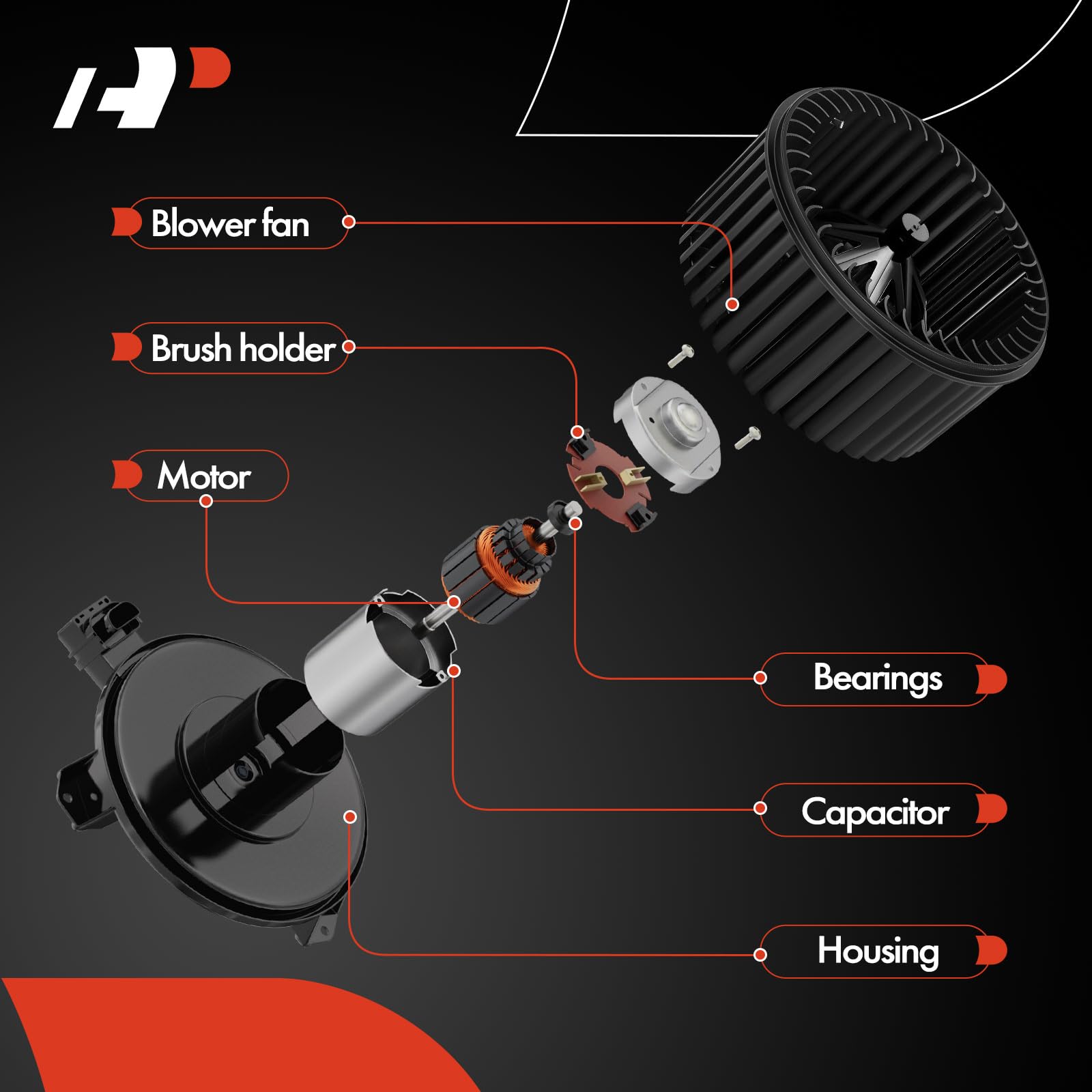 A-Premium Heater Blower Motor With Fan Cage Replacement For Bmw 128I 135I 323I 325I 328I 335I X1 X3 X5 Z4