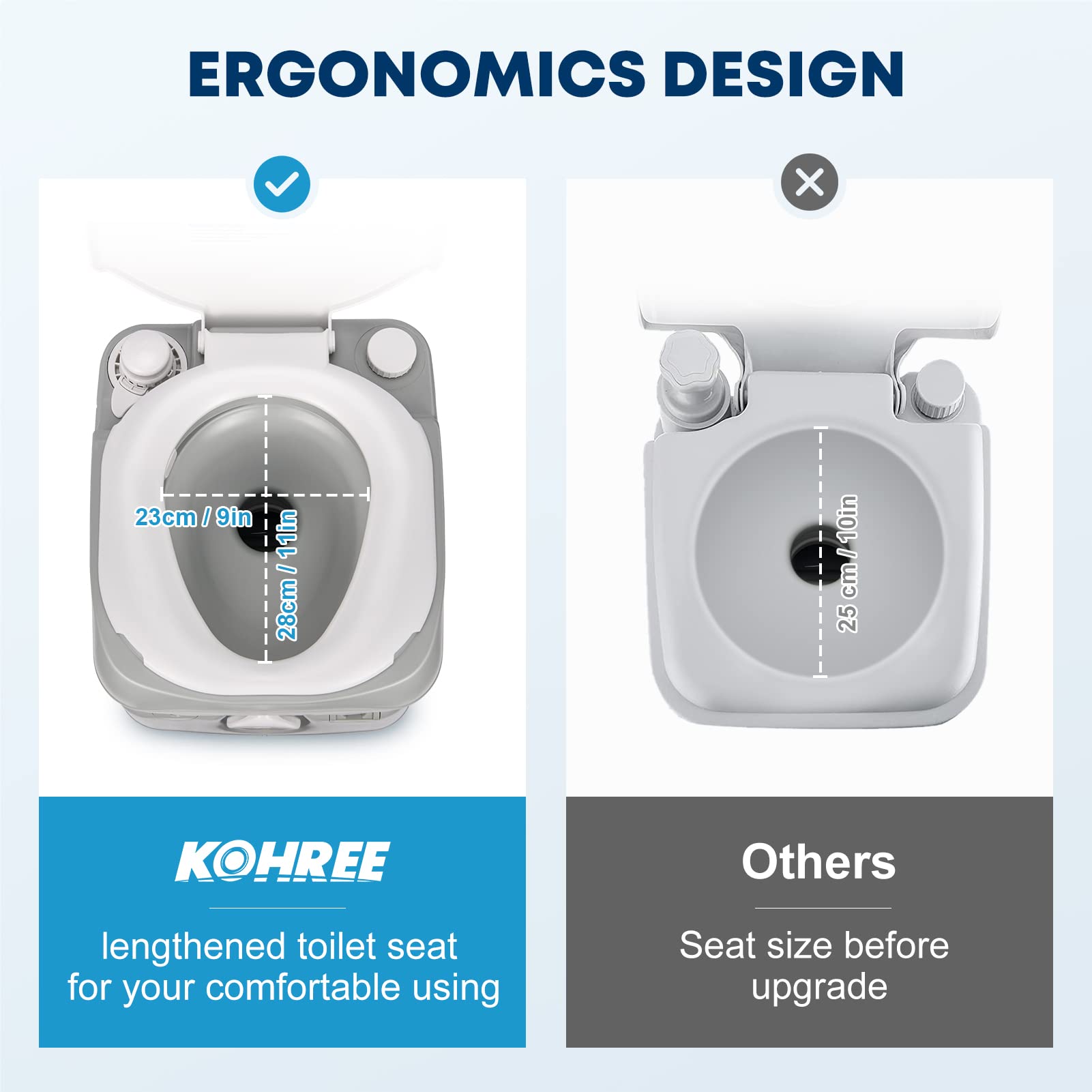 Kohree Portable RV Toilet - 5.8 Gal Detachable Waste Tank, Leak-Proof, Indoor/Outdoor Use, Model HY0671